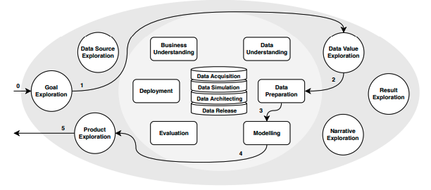 Crisp Schema